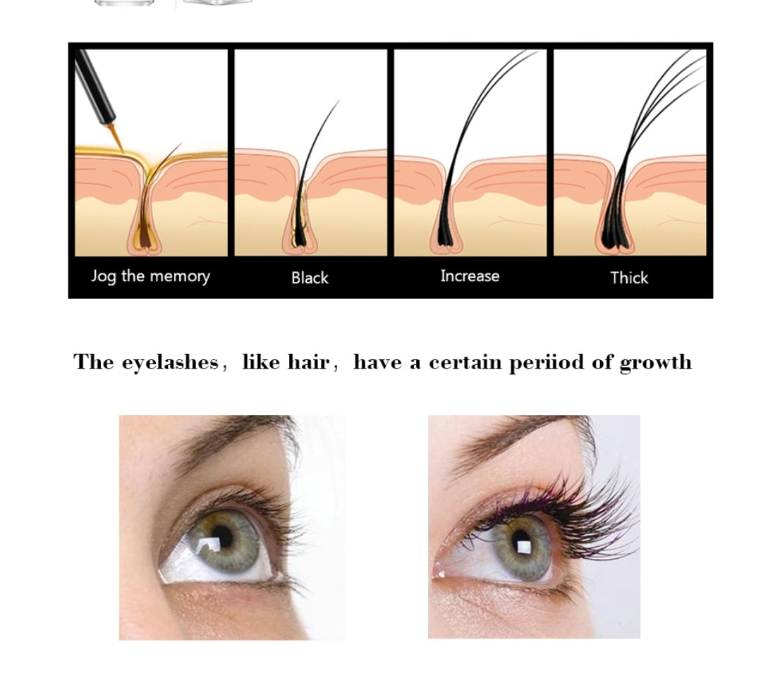 Eyelash Eyebrow Growth Enhancer